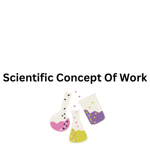 Scientific Concept Of Work